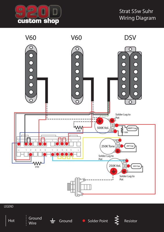 Humbuckers in a Strat | Page 2 | The Gear Page